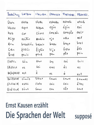 cover image of Die Sprachen der Welt
